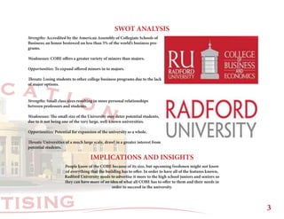 RTISING
C A T I O N
SWOT ANALYSIS
Strengths: Small class sizes resulting in more personal relationships
between professors and students.
Weaknesses: The small size of the University may deter potential students,
due to it not being one of the very large, well-known universities.
Opportunities: Potential for expansion of the university as a whole.
Threats: Universities of a much large scale, drawl in a greater interest from
potential students.
Strengths: Accredited by the American Assembly of Collegiate Schools of
Business; an honor bestowed on less than 5% of the world’s business pro-
grams.
Weaknesses: COBE offers a greater variety of minors than majors.
Opportunities: To expand offered minors in to majors.
Threats: Losing students to other college business programs due to the lack
of major options.
IMPLICATIONS AND INSIGHTS
People know of the COBE because of its size, but upcoming freshmen might not know
of everything that the building has to offer. In order to have all of the features known,
Radford University needs to advertise it more to the high school juniors and seniors so
they can have more of an idea of what all COBE has to offer to them and their needs in
order to succeed in the university.
3
 