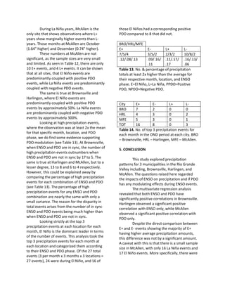 During La Niña years, McAllen is the
only site that shows observations where L+
years show marginally higher events than L-
years. Those months at McAllen are October
(1.64” higher) and December (0.74” higher).
These numbers at McAllen are not
significant, as the sample sizes are very small
and limited. As seen in Table 12, there are only
10 E+ events, and 4 L+ events. It can be shown
that at all sites, that El Niño events are
predominantly coupled with positive PDO
events, while La Niña events are predominantly
coupled with negative PDO events.
The same is true at Brownsville and
Harlingen, where El Niño events are
predominantly coupled with positive PDO
events by approximately 50%. La Niña events
are predominantly coupled with negative PDO
events by approximately 300%.
Looking at high precipitation events,
where the observation was at least 2x the mean
for that specific month, location, and PDO
phase, we do find some evidence supporting
PDO modulation (see Table 13). At Brownsville,
when ENSO and PDO are in sync, the number of
high precipitation events outnumbers when
ENSO and PDO are not in sync by 17 to 5. The
same is true at Harlingen and McAllen, but to a
lesser degree, 13 to 8 and 6 to 4 respectively.
However, this could be explained away by
comparing the percentage of high precipitation
events for each combination of ENSO and PDO
(see Table 13). The percentage of high
precipitation events for any ENSO and PDO
combination are nearly the same with only a
small variance. The reason for the disparity in
total events arises from the number of in sync
ENSO and PDO events being much higher than
when ENSO and PDO are not in sync.
Looking strictly at the top 3
precipitation events at each location for each
month, El Niño is the dominant leader in terms
of the number of events. This analysis took the
top 3 precipitation events for each month at
each location and categorized them according
to their ENSO and PDO phase. Of the 27 total
events (3 per month x 3 months x 3 locations =
27 events), 24 were during El Niño, and 16 of
those El Niños had a corresponding positive
PDO compared to 8 that did not.
BRO/HRL/MFE
E+ E- L+ L-
7/5/4 3/5/2 2/3/2 10/8/2
.12/.08/.13 .09/.16/
.11
.11/.17/
.17
.16/.13/
.06
Table 13. No. & percentage of precipitation
totals at least 2x higher than the average for
their respective month, location, and ENSO
phase. E=El Niño, L=La Niña, PPDO=Positive
PDO, NPDO=Negative PDO.
City E+ E- L+ L-
BRO 7 2 0 0
HRL 4 3 0 2
MFE 5 3 0 1
TOT 16 8 0 3
Table 14. No. of top 3 precipitation events for
each month in the OND period at each city. BRO
– Brownsville, HRL – Harlingen, MFE – McAllen.
5. CONCLUSION
This study explored precipitation
patterns for 3 municipalities in the Rio Grande
Valley including, Brownsville, Harlingen, and
McAllen. The questions raised here regarded
the impacts of ENSO on precipitation and if PDO
has any modulating effects during ENSO events.
The multivariate regression analysis
revealed that both ENSO and PDO have
significantly positive correlations in Brownsville.
Harlingen observed a significant positive
correlation with ENSO only, while McAllen
observed a significant positive correlation with
PDO only.
Despite the direct comparison between
E+ and E- events showing the majority of E+
having higher average precipitation amounts,
this difference was not by a significant amount.
A caveat with this is that there is a small sample
size in McAllen, with only 16 La Niña events and
17 El Niño events. More specifically, there were
 