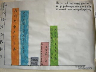 ενημερώνω για την ανακύκλωση