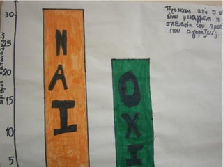 ενημερώνω για την ανακύκλωση