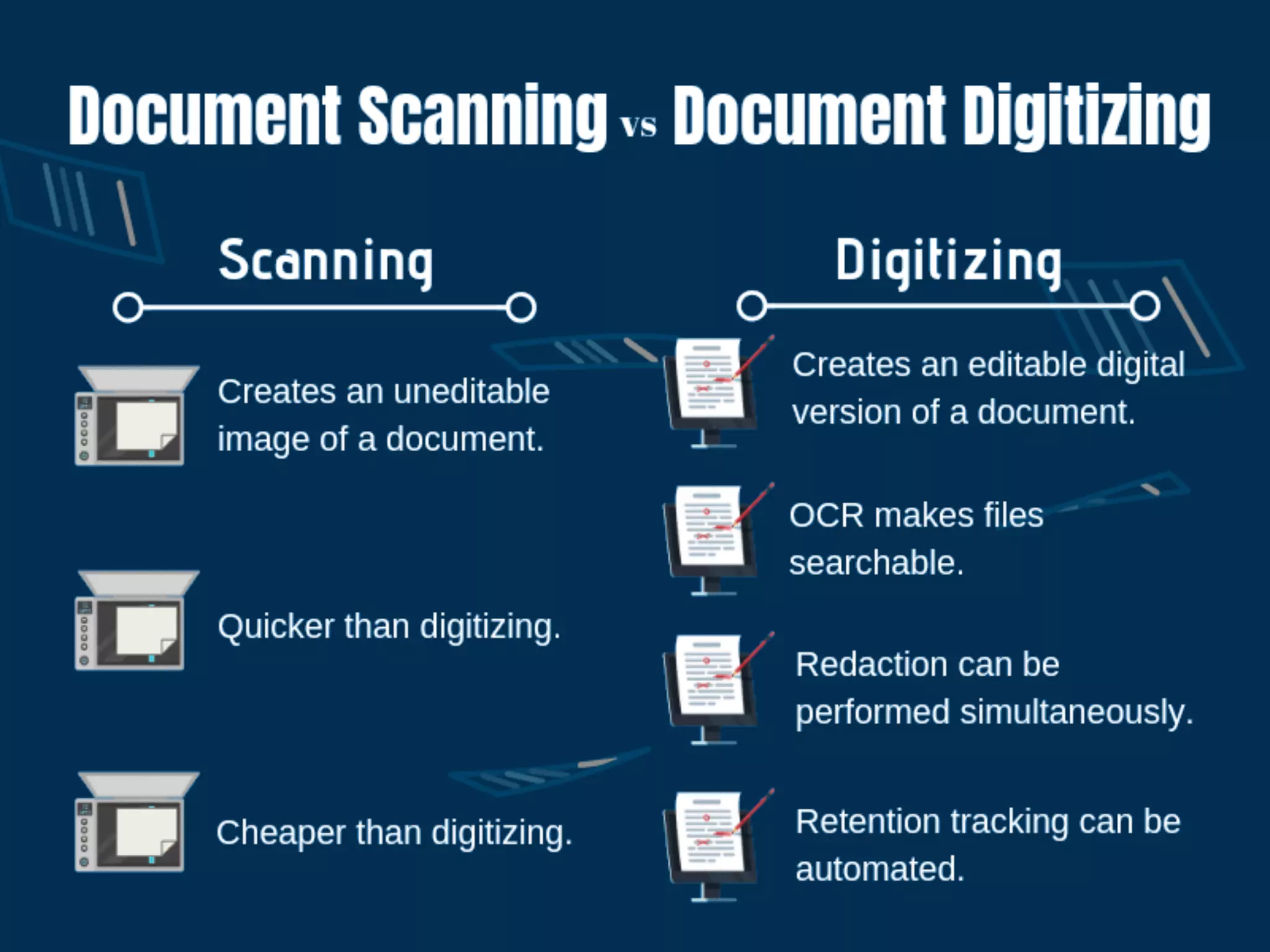 Comparing Document Scanning and Digitizing SidebySide PPT
