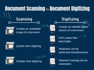Comparing Document Scanning and Digitizing Side-by-Side