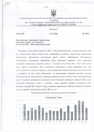 v
Спеціалізована школа І-ІІІ ступенів №8 з поглибленим вивченням англійської мови
м.Самбора
вул. Січових Стрільців, 18,м.С...