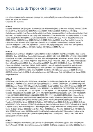 Nova Lista de Tipos de Pimentas
em minha nova pesquisa, dessa vez coloquei em ordem alfabética, para melhor compreensão. Quem
quiser me ajudar me escreva.
Cheguei a 491 espécies:
LETRA A
(001) Aci Biber Sivri (002) Adjuma (Suriname) (003) Aji Amarelo (004) Aji Amarillo (005) Aji Ayucllo (006) Aji
Benito (007) Aji Blanco Cristal (008) Aji Campanill (009) Aji Cereja (0010) Aji Charapa (0011) Aji
Cochabamba Hot (0012) Aji Cuerno de Toro (0013) Aji Dulce (Venezuela) (0014) Aji Duce Amarillo (0015) Aji
Duce Nº 2 (0016) Aji Escabeche (0017) Aji Limo ou Noucho (0018) Aji Limo Red (0019) Aji Mirasol (0020) Aji
Mono (0021) Aji Nortenõ (0022) Aji Omnicolor (0023) Aji Panca (0024) Aji Pepepr (0025) Aji Pineapple
(0026) Aji Red (0027) Aji Roxa (0028) Aji Starfish (0029) Aji Umba (0030) Alma Paprika (0031) Amarela
Comprida (0032) Amarela de Portugal (0033) American Doce (0034) Amash (0035) Anaheim (0036)
Anaheim Red (0037) Ancho (0038) Antillais Caribbean (0039) Apache (0040) Apple Doce (0041) Aribibi
Gusano (0042) Aroeira Mansa (0043) Arriba Saia (0044) Assam (0045) Aurora
LETRA B
(001) Baccatum Unknown (002) Beni Highland (003) Berbere Hot (004) Bico/ Biquinho (005) Bido Tocana
(006) Billy Goat (007) Bishop Crown (008) Bishop Weird (009) BGH 1646 (0010) BGH 1723 (0011) BGH 4200
(0012) BGH 4224 (0013) BGH 4365 (0014) Bhut Jolokia= (Naga Jalokia, Bih Jolokia, Borbih Jolokia, Dorset
Naga, Raja Mirchi, Saga Jolokia, Nagahari, Naga Morich, Naga Yatsufusa, Ghost Chili, Ghost Pepper) (0015)
Bhut Jolokia Chocolate (0016) Bhut Jolokia Orange (0017) Black Chili (0018) Black Congo (0019) Black
Cuban (0020) Black Pereal (0021) Black Red Frida (0022) Black Scorpion Tongue (0023) Bode Amarela
(0024) Bode Laranja (0025) Bode Roxa (0026) Bode Vermelha (0027) Bode Vermelha Grande (0028)
Bolivian Rainbow (0029) Bombilla Amarilla (0030) Bombillito (0031) Bonda Majaques (0032) Brasikien
(0033) Brasikien Starfish (0034) Bradley’s Bahamiman (0035) Broome Chile (0036) Bucho de Bagre (0037)
Bulgarian Carrot
LETRA C
(001) Cabaça (002) Cabaçinha (003) Cabaça Roxa (0045) Cabai Burong (006) Cabe MB (007) Cabe (Cabal)
(008) Café/ Cafezinho (009) Cayenne (0010) Cayenne (0011) Cayenne Goldem (0012) Cayenne Long Slim
(0013) Cayenne Pepper (0014) Cayenne Purples (0015) Calabria (0016) Caloro (0017) Cambuci (0018) CAP
218 (0019) CAP 220 (0020) CAP 363 (0021) CAP 455 (0022) CAP 499 (0023) CAP 539 (0024) CAP 1035 Type I
(0025) CAP 1115 (0026) CAP 1153 (0027) CAP 1478 (0028) CAP 1487 (0029) Capela (0030) Carrote (0031)
Cascabel (0032) Cascabella (0033) CGN 16941 (0034) CGN 16994 Redonda (0035) CGN 21500 (0036) CGN
21566 (0037) CGN 22092 (0038) CGN 22207 (0039) CGN 22919 (0040) CGN 23251 (0041) Cherry Bomb
(0042) Chicanna Purple (0043) Chi-Chien (0044) Chicken (0045) Chile Bolita (0046) Chile Cubano (0047)
Chile Dulce Milfrutos (0048) Chile Inferno (0049) Chilaca Pasilla (0050) Chilhuade Negro (0051) Chile
Yucateco (0052) Chile Negro (0053) Chile Poblano (0054) Chile Puya (0055) Chile Serrano (0056) Chile de
Arbol (0057) Chifre Dourado (0058) Chiltepin Pepper (0059) Chilhuade Negro (0060) Chilhuade Rojo (0061)
Chipotte (0062) Chora Menino (0063) Cleos Dragon (0064) Congo Red Trinidade (0065) Coreana (0066)
Corno de Cabra Crioula (0067) Corno di Toro Rosso (0068) Costeno Amarillo (0069) Crioula (0070) Criolla
Sella (0071) Cumari Longa (0072) Cumari do Pará Verdadeira Vermelha (0073) Cumari do Pará Amarela
(0074) Cumari o passarinho (0075) Cseresznye Paprika (0076) Cyklon (0077) Czech (0078) Czech Bleck
(0079) Czechoslovakian Blaka
LETRA D
(001) Da Costa (002) Da Jamaica (003) Coração de Galinha (004) Datil (Florida) (005) Datil Red (006) De
Cheiro Amarela (007) De Cheiro Amazonas Amarela (008) De Cheiro Amazonas Vermelha (009) De Cheiro
 