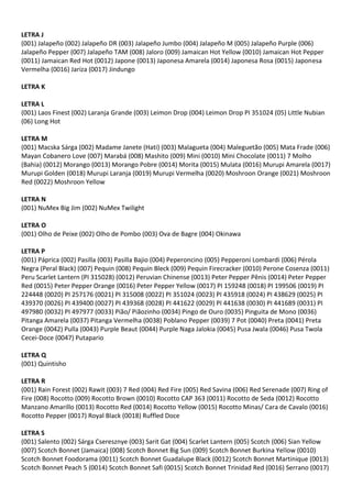 LETRA J
(001) Jalapeño (002) Jalapeño DR (003) Jalapeño Jumbo (004) Jalapeño M (005) Jalapeño Purple (006)
Jalapeño Pepper (007) Jalapeño TAM (008) Jaloro (009) Jamaican Hot Yellow (0010) Jamaican Hot Pepper
(0011) Jamaican Red Hot (0012) Japone (0013) Japonesa Amarela (0014) Japonesa Rosa (0015) Japonesa
Vermelha (0016) Jariza (0017) Jindungo
LETRA K
LETRA L
(001) Laos Finest (002) Laranja Grande (003) Leimon Drop (004) Leimon Drop PI 351024 (05) Little Nubian
(06) Long Hot
LETRA M
(001) Macska Sárga (002) Madame Janete (Hati) (003) Malagueta (004) Maleguetão (005) Mata Frade (006)
Mayan Cobanero Love (007) Marabá (008) Mashito (009) Mini (0010) Mini Chocolate (0011) 7 Molho
(Bahia) (0012) Morango (0013) Morango Pobre (0014) Morita (0015) Mulata (0016) Murupi Amarela (0017)
Murupi Golden (0018) Murupi Laranja (0019) Murupi Vermelha (0020) Moshroon Orange (0021) Moshroon
Red (0022) Moshroon Yellow
LETRA N
(001) NuMex Big Jim (002) NuMex Twilight
LETRA O
(001) Olho de Peixe (002) Olho de Pombo (003) Ova de Bagre (004) Okinawa
LETRA P
(001) Páprica (002) Pasilla (003) Pasilla Bajio (004) Peperoncino (005) Pepperoni Lombardi (006) Pérola
Negra (Peral Black) (007) Pequin (008) Pequin Bleck (009) Pequin Firecracker (0010) Perone Cosenza (0011)
Peru Scarlet Lantern (PI 315028) (0012) Peruvian Chinense (0013) Peter Pepper Pênis (0014) Peter Pepper
Red (0015) Peter Pepper Orange (0016) Peter Pepper Yellow (0017) PI 159248 (0018) PI 199506 (0019) PI
224448 (0020) PI 257176 (0021) PI 315008 (0022) PI 351024 (0023) PI 435918 (0024) PI 438629 (0025) PI
439370 (0026) PI 439400 (0027) PI 439368 (0028) PI 441622 (0029) PI 441638 (0030) PI 441689 (0031) PI
497980 (0032) PI 497977 (0033) Pião/ Piãozinho (0034) Pingo de Ouro (0035) Pinguita de Mono (0036)
Pitanga Amarela (0037) Pitanga Vermelha (0038) Poblano Pepper (0039) 7 Pot (0040) Preta (0041) Preta
Orange (0042) Pulla (0043) Purple Beaut (0044) Purple Naga Jalokia (0045) Pusa Jwala (0046) Pusa Twola
Cecei-Doce (0047) Putapario
LETRA Q
(001) Quintisho
LETRA R
(001) Rain Forest (002) Rawit (003) 7 Red (004) Red Fire (005) Red Savina (006) Red Serenade (007) Ring of
Fire (008) Rocotto (009) Rocotto Brown (0010) Rocotto CAP 363 (0011) Rocotto de Seda (0012) Rocotto
Manzano Amarillo (0013) Rocotto Red (0014) Rocotto Yellow (0015) Rocotto Minas/ Cara de Cavalo (0016)
Rocotto Pepper (0017) Royal Black (0018) Ruffled Doce
LETRA S
(001) Salento (002) Sárga Cseresznye (003) Sarit Gat (004) Scarlet Lantern (005) Scotch (006) Sian Yellow
(007) Scotch Bonnet (Jamaica) (008) Scotch Bonnet Big Sun (009) Scotch Bonnet Burkina Yellow (0010)
Scotch Bonnet Foodorama (0011) Scotch Bonnet Guadalupe Black (0012) Scotch Bonnet Martinique (0013)
Scotch Bonnet Peach 5 (0014) Scotch Bonnet Safi (0015) Scotch Bonnet Trinidad Red (0016) Serrano (0017)
 