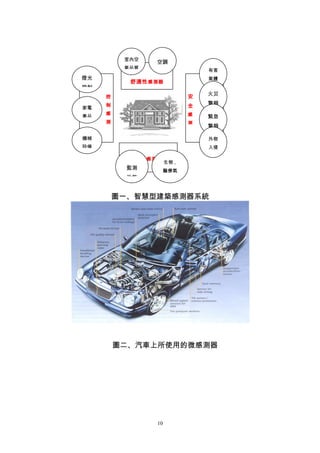 室內空
                 空調
          氣品質                    有害
燈光                               氣體
           舒適性 感測器
控制                               警告
                             安   火災
     控
     制                       全   警報
家電
     感                       感
產品                               緊急
     測                       測
                                 警報
     器
機械                               外物
設備                               入侵
                                 警報
            監測 感測器
                      生物 ,
           監測        醫療氣
           功能        候條件


         圖一、智慧型建築感測器系統




         圖二、汽車上所使用的微感測器




                 10
 