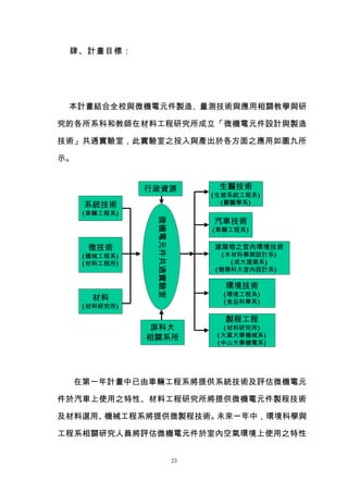 肆、計畫目標：




 本計畫結合全校與微機電元件製造、量測技術與應用相關教學與研

究的各所系科和教師在材料工程研究所成立「微機電元件設計與製造

技術」共通實驗室，此實驗室之投入與產出於各方面之應用如圖九所

示。


               行政資源                生醫技術
                                  (生物系統工程系)
     系統技術                           (獸醫學系)
     (車輛工程系)
                                  汽車技術
                微機電元件共通實驗室




                                  (車輛工程系)

      微技術                         建築物之室內環境技術
     (機械工程系)                        (木材科學與設計系)
     (材料工程所)                          (成大建築系)
                                  (樹德科大室內設計系)

                                    環境技術
                                    (環境工程系)
      材料                            (食品科學系)
     (材料研究所)

                                    製程工程
                屏科大                  (材料研究所)
               相關系所                (大葉大學機械系)
                                   (中山大學機電系)
  圖九、微機電元件共通實驗室投入之相關系所與技術


  在第一年計畫中已由車輛工程系將提供系統技術及評估微機電元

件於汽車上使用之特性、材料工程研究所將提供微機電元件製程技術

及材料選用、機械工程系將提供微製程技術。未來一年中，環境科學與

工程系相關研究人員將評估微機電元件於室內空氣環境上使用之特性


                             23
 