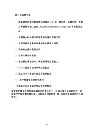 第二年到第三年


 1. 建築物室內環境有害氣体的監測分析(如一氧化碳、二氧化碳、甲醛

      及揮發性有機化合物 VOCs(Volatile Organic Compounds)等的監測分

      析)

 2. 水與廢水的偵測分析與毒物含量的管制分析

 3. 智慧型微型氣象站在建築室內環境之應用


 4. 污染物含量的監測分析

 5. 危險化學品的監測

 6. 增強學生環境奈米、環境毒理等方面能力

 7. 公共工程施工現場環境品質監測

 8. 民生污水下水道水質品質長期監測

 9.   農作物毒化來源分析應用

 10.微晶片在交要道空氣品質長期監測

希望能在整個工學院及相關系所的整合之下，發展出真正的特色研究，並
朝學校中程規劃目標前進，而能成為同列於美、 日等先進國家之科技領
                     德、
先群。




                          29
 