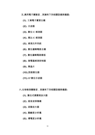 五.應用電子實驗室，其擁有下列相關設備與儀器:

 (1). 工業電子實習主機

 (2). 示波器

 (3). 數位 IC 感測器

 (4). 類比 IC 感測器

 (5). 感測元件系統

 (6). 數位邏輯電路主機

 (7). 數位邏輯電路模板

 (8). 微電腦感測控制器

 (9). 單晶片

 (10).訊號產生器

 (11).HP 數位示波器




六.生物檢測實驗室，其擁有下列相關設備與儀器:

 (1). 數位式應變規放大器

 (2). 超音波探傷機

 (3). 差動放大器

 (4). 酸鹼度分析儀

 (5). 導電度分析儀


                  33
 