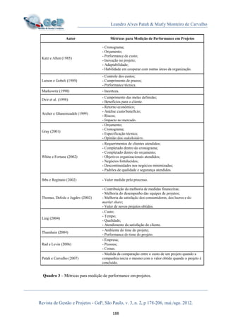 Leandro Alves Patah & Marly Monteiro de Carvalho
Revista de Gestão e Projetos - GeP, São Paulo, v. 3, n. 2, p 178-206, mai./ago. 2012.
188
Autor Métricas para Medição de Performance em Projetos
Katz e Allen (1985)
- Cronograma;
- Orçamento;
- Performance de custo;
- Inovação no projeto;
- Adaptabilidade;
- Habilidade em cooperar com outras áreas da organização.
Larson e Gobeli (1989)
- Controle dos custos;
- Cumprimento de prazos;
- Performance técnica.
Markowitz (1990) - Incerteza.
Dvir et al. (1998)
- Cumprimento das metas definidas;
- Benefícios para o cliente.
Archer e Ghasemzadeh (1999)
- Retorno econômico;
- Análise custo/benefício;
- Riscos;
- Impacto no mercado.
Gray (2001)
- Orçamento;
- Cronograma;
- Especificação técnica;
- Opinião dos stakeholders.
White e Fortune (2002)
- Requerimentos de clientes atendidos;
- Completado dentro do cronograma;
- Completado dentro do orçamento;
- Objetivos organizacionais atendidos;
- Negócios fortalecidos;
- Descontinuidades nos negócios minimizadas;
- Padrões de qualidade e segurança atendidos.
Ibbs e Reginato (2002) - Valor medido pelo processo.
Thomas, Delisle e Jugdev (2002)
- Contribuição da melhoria de medidas financeiras;
- Melhoria do desempenho das equipes de projetos;
- Melhoria da satisfação dos consumidores, dos lucros e do
market share;
- Valor de novos projetos obtidos.
Ling (2004)
- Custo;
- Tempo;
- Qualidade;
- Atendimento da satisfação do cliente.
Thamhain (2004)
- Ambiente do time do projeto;
- Performance do time do projeto.
Rad e Levin (2006)
- Empresa;
- Pessoas;
- Coisas.
Patah e Carvalho (2007)
- Medida da comparação entre o custo de um projeto quando a
companhia inicia o mesmo com o valor obtido quando o projeto é
concluído.
Quadro 3 – Métricas para medição de performance em projetos.
 