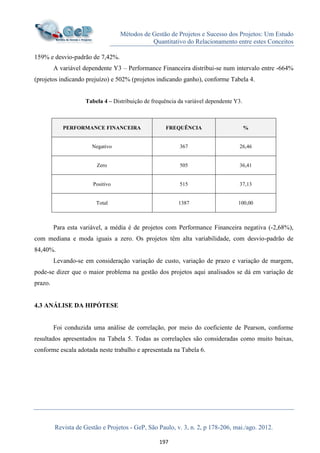 Métodos de Gestão de Projetos e Sucesso dos Projetos: Um Estudo
Quantitativo do Relacionamento entre estes Conceitos
Revista de Gestão e Projetos - GeP, São Paulo, v. 3, n. 2, p 178-206, mai./ago. 2012.
197
159% e desvio-padrão de 7,42%.
A variável dependente Y3 – Performance Financeira distribui-se num intervalo entre -664%
(projetos indicando prejuízo) e 502% (projetos indicando ganho), conforme Tabela 4.
Tabela 4 – Distribuição de frequência da variável dependente Y3.
PERFORMANCE FINANCEIRA FREQUÊNCIA %
Negativo 367 26,46
Zero 505 36,41
Positivo 515 37,13
Total 1387 100,00
Para esta variável, a média é de projetos com Performance Financeira negativa (-2,68%),
com mediana e moda iguais a zero. Os projetos têm alta variabilidade, com desvio-padrão de
84,40%.
Levando-se em consideração variação de custo, variação de prazo e variação de margem,
pode-se dizer que o maior problema na gestão dos projetos aqui analisados se dá em variação de
prazo.
4.3 ANÁLISE DA HIPÓTESE
Foi conduzida uma análise de correlação, por meio do coeficiente de Pearson, conforme
resultados apresentados na Tabela 5. Todas as correlações são consideradas como muito baixas,
conforme escala adotada neste trabalho e apresentada na Tabela 6.
 