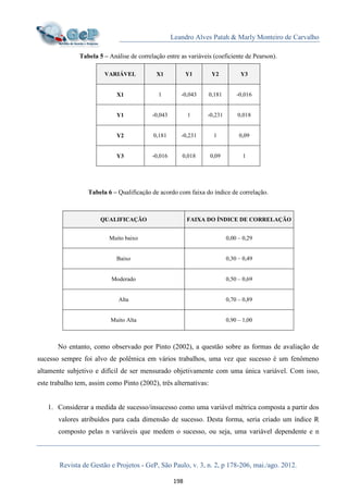 Leandro Alves Patah & Marly Monteiro de Carvalho
Revista de Gestão e Projetos - GeP, São Paulo, v. 3, n. 2, p 178-206, mai./ago. 2012.
198
Tabela 5 – Análise de correlação entre as variáveis (coeficiente de Pearson).
VARIÁVEL X1 Y1 Y2 Y3
X1 1 -0,043 0,181 -0,016
Y1 -0,043 1 -0,231 0,018
Y2 0,181 -0,231 1 0,09
Y3 -0,016 0,018 0,09 1
Tabela 6 – Qualificação de acordo com faixa do índice de correlação.
QUALIFICAÇÃO FAIXA DO ÍNDICE DE CORRELAÇÃO
Muito baixo 0,00 – 0,29
Baixo 0,30 – 0,49
Moderado 0,50 – 0,69
Alta 0,70 – 0,89
Muito Alta 0,90 – 1,00
No entanto, como observado por Pinto (2002), a questão sobre as formas de avaliação de
sucesso sempre foi alvo de polêmica em vários trabalhos, uma vez que sucesso é um fenômeno
altamente subjetivo e difícil de ser mensurado objetivamente com uma única variável. Com isso,
este trabalho tem, assim como Pinto (2002), três alternativas:
1. Considerar a medida de sucesso/insucesso como uma variável métrica composta a partir dos
valores atribuídos para cada dimensão de sucesso. Desta forma, seria criado um índice R
composto pelas n variáveis que medem o sucesso, ou seja, uma variável dependente e n
 