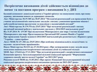 Патріотичне виховання дітей здійснюється відповідно до
вимог та постанов програм з виховання їх у ДНЗ
Базовий компонент дошкільної освіти в Україні орієнтує на опанування знань про нашу
державу, виховання поваги до державних символів.
Лист Міністерства №1/9-385 від 30.07.2014 "Методичні рекомендації для проведення бесід з
учнями загальноосвітніх навчальних закладів з питань: уникнення враження мінами і
вибухонебезпечними предметами та поведінки у надзвичайній ситуації"
Лист Міністерства № 1/9-376 від 25.07.2014 "Про методичні рекомендації з питань
організації виховної роботи у навчальних закладах у 2014/2015 навчальному році"
Від 31.07.2014 № 1/9-387 Про відзначення Міжнародного дня миру З метою відзначення
Міжнародного дня миру Представництво Організації Об’єднаних Націй в Україні
Про проведення Уроків мужності 2014/2015 навчальний рік розпочнеться з Першого уроку
"Україна – єдина країна«
Литст МОН № 1/9 -382 від 29.07.2014 «Про особливу відповідальність педагогічних та
науково –педагогічних працівників»
Наказ Міністерства №1232 від 27.10.2014 року «Про затвердження плану заходів щодо
посилення національно-патріотичного виховання дітей та учнівської молоді»
МОН Лист 1/9-614 від 27.11.2014 "Про методичні рекомендації з патріотичного виховання"
Концепція проекту Загальнодержавної цільової соціальної програми "Формування
здорового способу життя молоді України" на 2013-2017 роки
Рішення колегії МОН від 31.05.2012 «Про проект Концепції Загальнодержавної цільової
соціальної програми патріотичного виховання громадян на 2013-2017 роки»
 