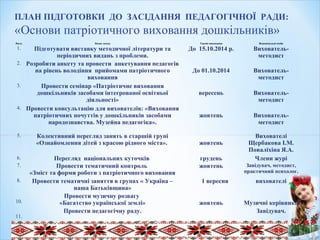 №п.п. Назва заходу Термін виконання Відповідальні особи
1. Підготувати виставку методичної літератури та
періодичних видань з проблеми.
До 15.10.2014 р. Вихователь-
методист
2. Розробити анкету та провести анкетування педагогів
на рівень володіння прийомами патріотичного
виховання
До 01.10.2014 Вихователь-
методист
3. Провести семінар «Патріотичне виховання
дошкільників засобами інтегрованої освітньої
діяльності»
вересень Вихователь-
методист
4. Провести консультацію для вихователів: «Виховання
патріотичних почуттів у дошкільників засобами
народознавства. Музейна педагогіка».
жовтень Вихователь-
методист
5. Колективний перегляд занять в старшій групі
«Ознайомлення дітей з красою рідного міста». жовтень
Вихователі
Щербакова І.М.
Поваліхіна Я.А.
6. Перегляд національних куточків грудень Члени журі
7. Провести тематичний контроль
«Зміст та форми роботи з патріотичного виховання
жовтень Завідувач, методист,
практичний психолог.
8. Провести тематичні заняття в групах « Україна –
наша Батьківщина»
1 вересня вихователі
10.
Провести музичну розвагу
«Багатство української землі» жовтень Музичні керівники
11.
Провести педагогічну раду. Завідувач.
ПЛАН ПІДГОТОВКИ ДО ЗАСІДАННЯ ПЕДАГОГІЧНОЇ РАДИ:
«Основи патріотичного виховання дошкільників»
 