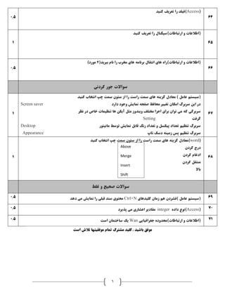 6
0.5
(Access‫کنيد‬ ‫تعريف‬ ‫را‬ ‫)فيلد‬
64
1
)‫ارتباطات‬ ‫و‬ ‫(اطالعات‬‫کنيد‬ ‫تعريف‬ ‫را‬ ‫سيگنال‬
65
0.5
(‫ببريد‬ ‫نام‬ ‫را‬ ‫مخرب‬ ‫های‬ ‫برنامه‬ ‫انتقال‬ ‫های‬ ‫ارتباطات)راه‬ ‫و‬ ‫(اطالعات‬2)‫مورد‬
66
‫کردنی‬ ‫جور‬ ‫سواالت‬
1
‫کنيد‬ ‫انتخاب‬ ‫چپ‬ ‫سمت‬ ‫ستون‬ ‫از‬ ‫را‬ ‫راست‬ ‫سمت‬ ‫های‬ ‫گزينه‬ ‫معادل‬ ) ‫عامل‬ ‫(سيستم‬
‫دارد‬ ‫وجود‬ ‫نمايش‬ ‫صفحه‬ ‫محافظ‬ ‫تغيير‬ ‫امکان‬ ‫سربرگ‬ ‫اين‬ ‫در‬Screen saver
‫نظر‬ ‫در‬ ‫خاص‬ ‫تنظيمات‬ ‫ها‬ ‫آيکن‬ ‫مثل‬ ‫ويندوز‬ ‫مختلف‬ ‫اجزا‬ ‫برای‬ ‫توان‬ ‫می‬ ‫که‬ ‫سربرگی‬
‫گرفت‬Setting
‫مانيتور‬ ‫توسط‬ ‫نمايش‬ ‫قابل‬ ‫رنگ‬ ‫تعداد‬ ‫و‬ ‫پيکسل‬ ‫تعداد‬ ‫تنظيم‬ ‫سربرگ‬Desktop
‫تاپ‬ ‫دسک‬ ‫زمينه‬ ‫پس‬ ‫تنظيم‬ ‫سربرگ‬Appearance
67
1
(word‫های‬ ‫گزينه‬ ‫)معادل‬‫کنيد‬ ‫انتخاب‬ ‫چپ‬ ‫سمت‬ ‫ستون‬ ‫از‬ ‫را‬ ‫راست‬ ‫سمت‬
‫کردن‬ ‫درج‬
‫کردن‬ ‫ادغام‬
‫کردن‬ ‫منتقل‬
‫باال‬
68
‫غلط‬ ‫و‬ ‫صحيح‬ ‫سواالت‬
0.5 ‫کليدهای‬ ‫زمان‬ ‫هم‬ ‫)فشردن‬ ‫عامل‬ ‫(سيستم‬Ctrl+N‫دهد‬ ‫می‬ ‫نمايش‬ ‫را‬ ‫قبلی‬ ‫سند‬ ‫محتوی‬ 69
0.5 (Access‫داده‬ ‫)نوع‬integer‫پذيرد‬ ‫می‬ ‫اعشاری‬ ‫مقادير‬ 70
0.5 ‫جغرافيايی‬ ‫ارتباطات)محدوده‬ ‫و‬ ‫(اطالعات‬Wan‫است‬ ‫ساختمان‬ ‫يک‬ 71
‫است‬ ‫تالش‬ ‫موفقيتها‬ ‫تمام‬ ‫مشترک‬ ‫.کليد‬ ‫باشيد‬ ‫موفق‬
Above
Merge
Insert
Shift
 