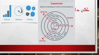 ‫داده‬ ‫کالن‬
 