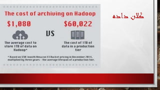 ‫داده‬ ‫کالن‬
 