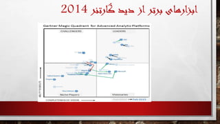 ‫گارتنر‬ ‫دید‬ ‫از‬‫برتر‬ ‫ابزارهای‬2014
 