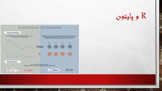 R‫پایتون‬ ‫و‬
 