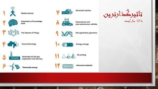 ‫تاثیرگذارترین‬
‫تا‬10‫آینده‬‫سال‬
 