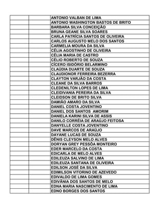 ANTONIO VALBAN DE LIMA
ANTONIO WASHINGTON BASTOS DE BRITO
BARBARA SILVA CONCEIÇÃO
BRUNA GEANE SILVA SOARES
CARLA PATRÍCIA SANTOS DE OLIVEIRA
CARLOS AUGUSTO MELO DOS SANTOS
CARMELIA MOURA DA SILVA
CÉLIA AGOSTINHO DE OLIVEIRA
CÉLIA MARIA DE CASTRO
CÉLIO ROBERTO DE SOUZA
CÍCERO ISIDÓRIO BELARMINO
CLAÚDIA DUARTE DE SOUZA
CLAUDIONOR FERREIRA BEZERRA
CLAYTON VARJÃO DA COSTA
CLEANE DA SILVA BARROS
CLEDENILTON LOPES DE LIMA
CLEIDIVANIA PEREIRA DA SILVA
CLEIDSON DE BRITO SILVA
DAMIÃO AMARO DA SILVA
DANIEL COSTA JOVENTINO
DANIEL DOS SANTOS AMORIM
DANIELA KARINI SILVA DE ASSIS
DANILO CORRÉIA DE ARAÚJO FEITOSA
DANYELLE COSTA JOVENTINO
DAVE MARCOS DE ARAÚJO
DAYANE LUCAS DE SOUZA
DÊNIS CLEYSON MELO ALVES
DORYAN GREY PESSÔA MONTEIRO
EDER MARCELO DA COSTA
EDICARLA DE MELO ALVES
EDILEUZA SALVINO DE LIMA
EDILEUZA SANTANA DE OLIVEIRA
EDILSON JOSÉ DA SILVA
EDIMILSON VITORINO DE AZEVEDO
EDIVALDO DE LIMA GOMES
EDIVÂNIA DOS SANTOS DE MELO
EDNA MARIA NASCIMENTO DE LIMA
EDNO BORGES DOS SANTOS
 