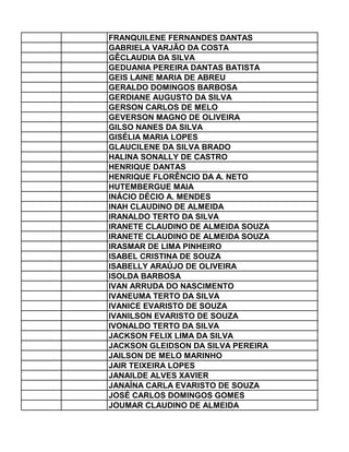 FRANQUILENE FERNANDES DANTAS
GABRIELA VARJÃO DA COSTA
GÊCLAUDIA DA SILVA
GEDUANIA PEREIRA DANTAS BATISTA
GEIS LAINE MARIA DE ABREU
GERALDO DOMINGOS BARBOSA
GERDIANE AUGUSTO DA SILVA
GERSON CARLOS DE MELO
GEVERSON MAGNO DE OLIVEIRA
GILSO NANES DA SILVA
GISÉLIA MARIA LOPES
GLAUCILENE DA SILVA BRADO
HALINA SONALLY DE CASTRO
HENRIQUE DANTAS
HENRIQUE FLORÊNCIO DA A. NETO
HUTEMBERGUE MAIA
INÁCIO DÉCIO A. MENDES
INAH CLAUDINO DE ALMEIDA
IRANALDO TERTO DA SILVA
IRANETE CLAUDINO DE ALMEIDA SOUZA
IRANETE CLAUDINO DE ALMEIDA SOUZA
IRASMAR DE LIMA PINHEIRO
ISABEL CRISTINA DE SOUZA
ISABELLY ARAÚJO DE OLIVEIRA
ISOLDA BARBOSA
IVAN ARRUDA DO NASCIMENTO
IVANEUMA TERTO DA SILVA
IVANICE EVARISTO DE SOUZA
IVANILSON EVARISTO DE SOUZA
IVONALDO TERTO DA SILVA
JACKSON FELIX LIMA DA SILVA
JACKSON GLEIDSON DA SILVA PEREIRA
JAILSON DE MELO MARINHO
JAIR TEIXEIRA LOPES
JANAILDE ALVES XAVIER
JANAÍNA CARLA EVARISTO DE SOUZA
JOSÉ CARLOS DOMINGOS GOMES
JOUMAR CLAUDINO DE ALMEIDA
 