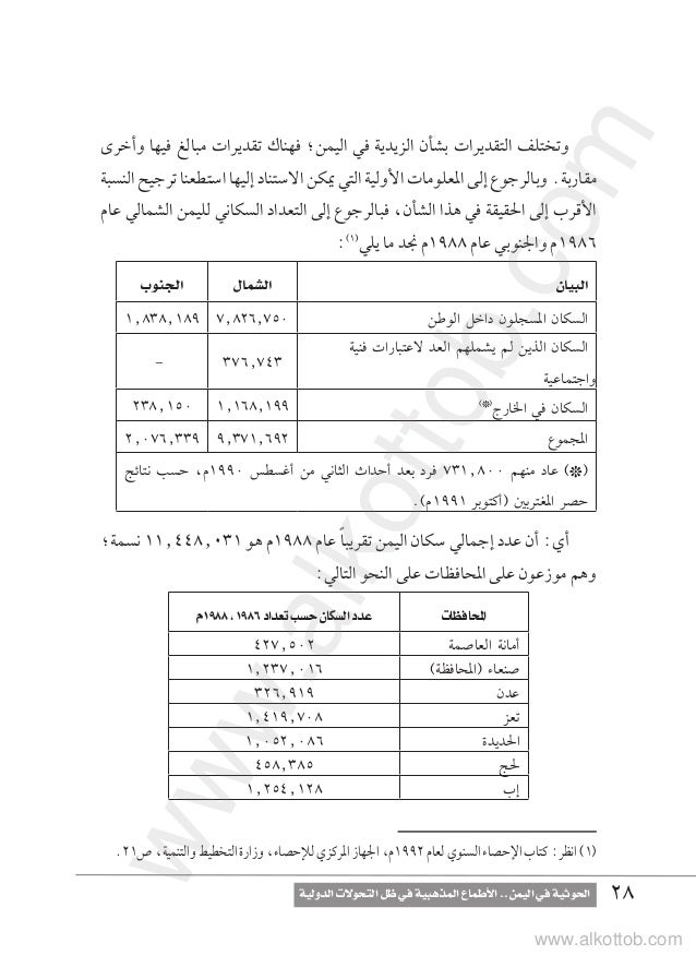 الحوثية في اليمن مجموعة باحثين وصدر من مركز الجزيرة العربية للبحوث و