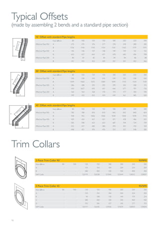 10
Trim Collars
B
A
C
B
D
A
Typical Offsets
(made by assembling 2 bends and a standard pipe section)
B
E
f
f
P
ip
e
A
B
E
f
f
P
i
p
e
A
B
E
f
f
P
i
p
e
A
15˚ Offset with standard Pipe lengths
Nom Ømm 80 100 130 150 180 200 250 300
Effective Pipe 950 A 275 275 276 277 278 278 280 282
B 1136 1140 1143 1154 1161 1165 1179 1191
Effective Pipe 450 A 145 146 147 148 149 149 151 152
B 653 657 665 671 678 682 696 708
Effective Pipe 200 A 80 81 82 83 84 84 86 88
B 411 415 423 429 437 441 455 466
30˚ Offset with standard Pipe lengths
Nom Ømm 80 100 130 150 180 200 250 300
Effective Pipe 950 A 536 538 542 545 549 552 558 565
B 1049 1060 1075 1084 1099 1110 1134 1159
Effective Pipe 450 A 286 288 292 295 299 302 308 315
B 616 2627 642 651 666 677 701 726
Effective Pipe 200 A 160 164 168 170 174 177 184 190
B 399 410 425 434 449 461 485 509
45˚ Offset with standard Pipe lengths
Nom Ømm 80 100 130 150 180 200 250 300
Effective Pipe 950 A 782 788 810 810 842 832 840 854
B 938 952 1006 1006 1040 1058 1078 1112
Effective Pipe 450 A 429 434 457 457 471 478 486 501
B 585 598 653 653 687 704 724 759
Effective Pipe 200 A 252 257 280 280 294 301 310 324
B 408 421 476 476 510 527 548 582
2 Piece Trim Collar 90˚ 9599P0
Nom Ømm 80 100 130 150 180 200 250 300
A - - 134 154 184 204 254 304
B - - 280 300 330 350 400 450
SAP Code - - 125719 126338 127040 127644 128512 129007
2 Piece Trim Collar 45˚ 9575P0
Nom Ømm 80 100 130 150 180 200 250 300
A - - 134 154 184 204 254 304
B - - 94 108 130 144 179 214
C - - 280 300 330 350 400 450
D - - 192 206 227 242 277 312
SAP Code - - 125717 126335 127035 127639 128510 129004
 