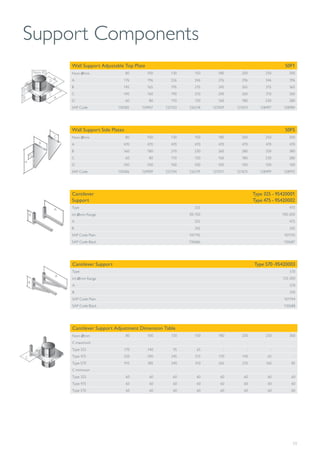 11
Support Components
B
D
A
C
B
100
100
C
B
D
A
Nom Ø
B
A
B
A
C
Wall Support Adjustable Top Plate S0F1
Nom Ømm 80 100 130 150 180 200 250 300
A 176 196 226 246 276 296 346 396
B 145 165 195 215 245 265 315 365
C 140 160 190 210 240 260 310 360
D 60 80 110 130 160 180 230 280
SAP Code 130585 124907 125703 126318 127009 127613 128497 128989
Wall Support Side Plates S0F5
Nom Ømm 80 100 130 150 180 200 250 300
A 470 470 470 470 470 470 470 470
B 160 180 210 230 260 280 330 380
C 60 80 110 130 160 180 230 280
D 100 100 100 100 100 100 100 100
SAP Code 130586 124909 125704 126319 127011 127615 128499 128992
Cantilever Support Adjustment Dimension Table
Nom Ømm 80 100 130 150 180 200 250 300
C maximum
Type 325 170 140 95 65 - - - -
Type 475 320 290 245 215 170 140 65 -
Type 570 415 385 340 310 265 235 160 85
C minimum
Type 325 60 60 60 60 60 60 60 60
Type 475 60 60 60 60 60 60 60 60
Type 570 60 60 60 60 60 60 60 60
Cantilever
Support
Type 325 - 95420001
Type 475 - 95420002
Type 325 475
Int Ømm Range 00-150 100-200
A 325 475
B 242 242
SAP Code Plain 101742 101743
SAP Code Black 130686 130687
Cantilever Support Type 570 -95420003
Type 570
Int Ømm Range 125-200
A 570
B 330
SAP Code Plain 101744
SAP Code Black 130688
 