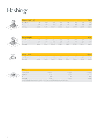 12
Flashings
A A
A
A
150
Nom Ø
150
A A
Nom Ø
50
Nom Ø
Flashing Kit 5˚ - 45˚ 95510
Nom Ømm 80 100 130 150 180 200 250 300
A 610 610 610 610 610 700 700 800
SAP Code 130509 124737 125487 125889 126621 127197 128195 120884
FlatFlashing Kit 95530
Nom Ømm 80 100 130 150 180 200 250 300
A 610 610 610 610 610 610 610 610
SAP Code 130510 124740 125490 125892 126625 127201 128192 128699
Uniflash
Product Code 94540001 94540002 94540003
Ext Ømm 80-100 150-300 250-450
A 500 685 800
SAP Code 112198 112197 114341
Universal EPDM rubber/aluminium flashing. Just pull the required diameter tab on the rubber seal.
Storm Collar 95560
Nom Ømm 80 100 130 150 180 200 250 300
SAP Code 106132 106133 106136 106138 106140 106141 106143 106144
 