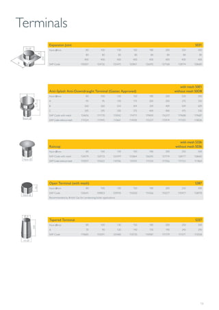13
Terminals
250
Int Ø
Ø A
Nom Ø
B
C
A
Nom Ø
Nom Ø
70
Int Ø
B
A
250
Anti-Splash Anti-Downdraught Terminal (Gastec Approved)
with mesh S0E1
without mesh S0D8
Nom Ømm 80 100 130 150 180 200 250 300
A 95 95 130 175 200 200 275 330
B 200 200 254 304 359 409 509 609
C 295 295 330 375 400 400 475 530
SAP Code with mesh 124616 111770 113042 114711 119690 116317 119688 119687
SAP Code without mesh 111524 111945 112661 114305 115227 115974 117355 118036
Raincap
with mesh S336
without mesh S036
Nom Ømm 80 100 130 150 180 200 250 300
SAP Code with mesh 124579 124733 125479 125864 126595 127174 128177 128683
SAP Code without mesh 110597 110652 110706 110761 111525 111556 111722 111864
Open Terminal (with mesh) S387
Nom Ømm 80 100 130 150 180 200 250 300
SAP Code 130641 109853 109970 110020 110166 110217 110477 128978
Recommended by British Gas for condensing boiler applications.
Tapered Terminal S337
Nom Ømm 80 100 130 150 180 200 250 300
A 70 90 120 140 170 190 240 290
SAP Code 119685 110291 125480 110730 110987 111179 111571 112028
Expansion Joint S031
Nom Ømm 80 100 130 150 180 200 250 300
80 80 80 80 80 80 80 80
400 400 400 400 400 400 400 400
SAP Code 130507 124726 125475 125857 126592 127168 128174 128680
 