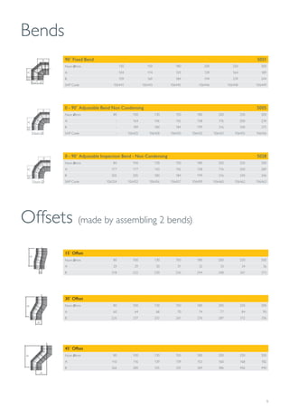 9
Bends
B
A
50
Nom Ø
B
A
50
Nom Ø
B
A
50
Nom Ø
90˚ Fixed Bend S051
Nom Ømm 130 150 180 200 250 300
A 104 114 129 139 164 189
B 159 169 184 194 219 244
SAP Code 106441 106443 106445 106446 106448 106449
0 - 90˚ Adjustable Bend Non Condensing S005
Nom Ømm 80 100 130 150 180 200 250 300
A - 164 146 142 158 176 200 234
B - 189 180 184 199 216 240 275
SAP Code - 106425 106428 106430 106432 106433 106435 106436
0 - 90˚ Adjustable Inspection Bend - Non Condensing S028
Nom Ømm 80 100 130 150 180 200 250 300
A 177 177 143 142 158 176 200 289
B 205 205 180 184 199 216 240 246
SAP Code 106324 106452 106456 106457 106459 106460 106462 106463
15˚ Offset
Nom Ømm 80 100 130 150 180 200 250 300
A 29 29 30 31 32 33 34 36
B 218 222 230 236 244 248 261 273
30˚ Offset
Nom Ømm 80 100 130 150 180 200 250 300
A 60 64 68 70 74 77 84 90
B 226 237 252 261 276 287 312 336
45˚ Offset
Nom Ømm 80 100 130 150 180 200 250 300
A 110 116 139 139 153 160 168 182
B 266 280 335 335 369 386 406 440
Offsets (made by assembling 2 bends)
B
A
B
A
B
A
 