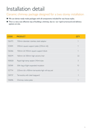 11
CODE PRODUCT QTY
126373 150mm diameter stainless steel adaptor 1
127694 340mm square support plate (210mm i/d) 1
126366 150mm i/d 310mm square support block 1
100374 160mm i/d 330mm high ceramic liner 22
100020 Rapid high temp sealant 310ml tube 3
130769 50ltr bag of light expanded insulation 13
127714 225mm i/d x 450mm terracotta high roll top pot 1
130737 Terracotta with steel topguard 1
130696 Chimney notice plate 1
Installation detail
Ceramic chimney package designed for a two storey installation
„ We can devise ready made packages with all components included for any house styles.
„ This is a very cost effective way of building a chimney, due to our rapid turnaround and delivery
options on site.
 