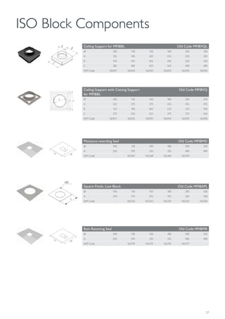 Schiedel Metaloterm MFflue system | PDF