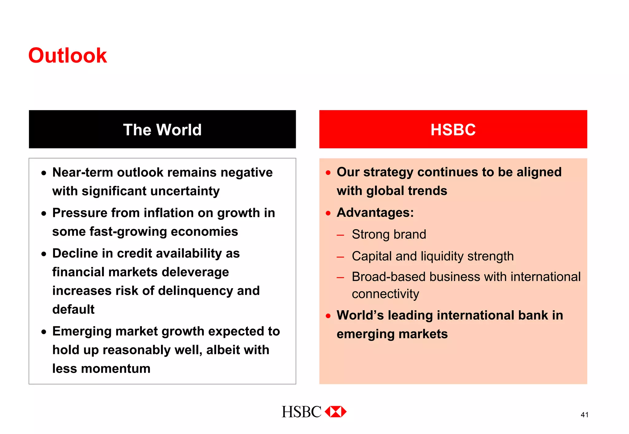 hsbc Cover of 2008 Interim Results slide presentation Download 2008 Interim Results slide presentation to investors and analysts