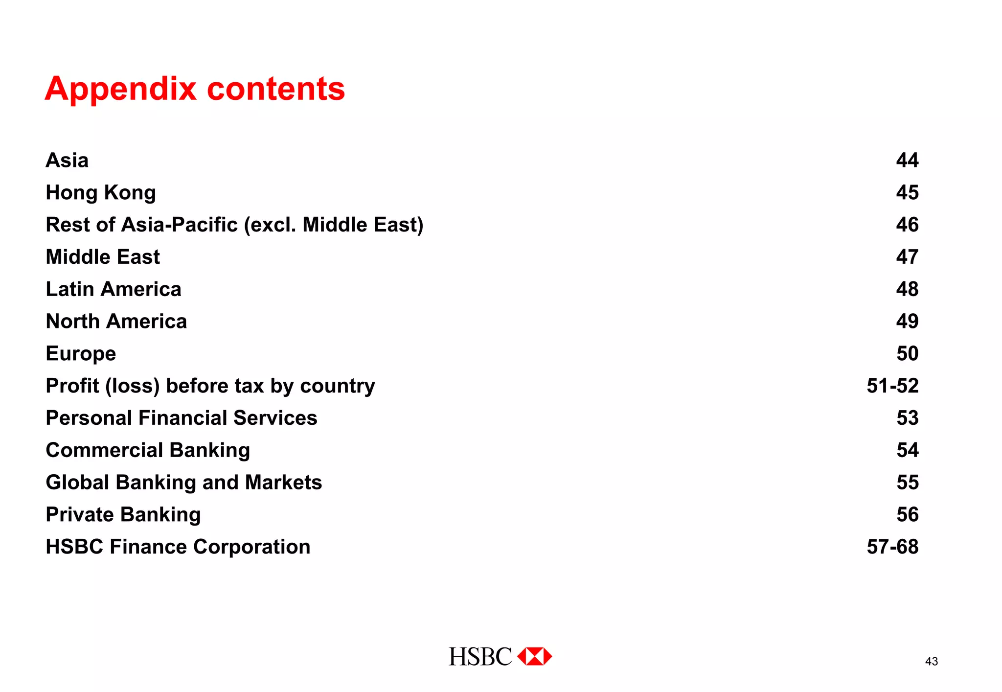 hsbc Cover of 2008 Interim Results slide presentation Download 2008 Interim Results slide presentation to investors and analysts