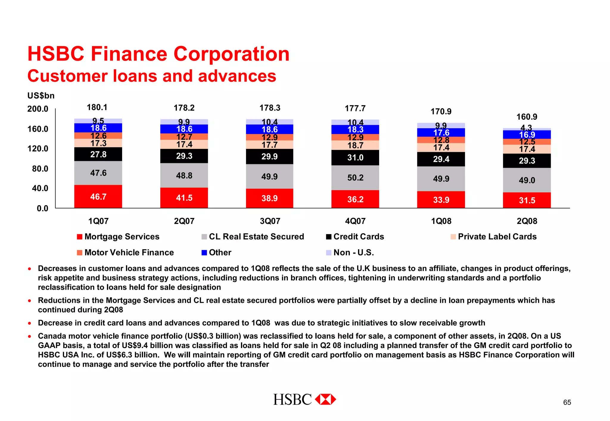 hsbc Cover of 2008 Interim Results slide presentation Download 2008 Interim Results slide presentation to investors and analysts