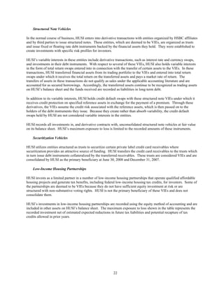 Hsbc Contract Note HSBC USA, Inc. | PDF