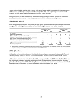HSBC USA, Inc. | PDF