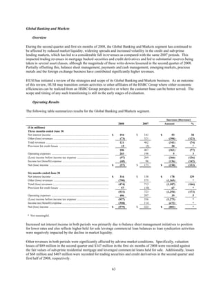 HSBC USA, Inc. | PDF