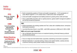 India
Strategy
11
• Build on leadership position in Premier and wealth management – 10.4% penetration of
mass affluent segment1
; 9.7% market share in retail funds under management2
• Cross-sell wealth management and liability products to growing active credit card base
• Drive a global NRI proposition with our global presence, global wealth management platform
and strong remittance proposition
SME:
• Extend penetration into existing markets and Tier 2 cities with a liabilities-driven, transaction
banking-led proposition
• Launched Business Direct in July 2008 – add 9,900 customers in 2008 and 41,000 in 2009
MME and Local Large Corporates:
• Set up dedicated resources to focus on investment banking, enhanced treasury products
and structured products
• Focus on large and mid-market Indian corporates undertaking cross-border acquisitions
• Maintain leadership in corporate banking, treasury and capital markets, custody services,
investment banking, equity capital markets and private equity
PFS
Focus on Premier,
credit cards
and NRIs
CMB
To be the leading
international
business bank
and
The best bank for
small businesses
Global Banking
and Markets
Positioned for the
next wave of global
growth
Notes:
(1) Datamonitor
(2) Based on estimates from Computer Age Management Services, Association of Mutual Funds in India and Asset Management Company (FUM market share as at July 2008)
 