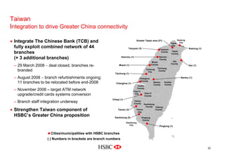 Taiwan
Integration to drive Greater China connectivity
• Integrate The Chinese Bank (TCB) and
fully exploit combined network of 44
branches
(+ 3 additional branches)
– 29 March 2008 − deal closed, branches re-
branded
– August 2008 − branch refurbishments ongoing;
11 branches to be relocated before end-2008
– November 2008 – target ATM network
upgrade/credit cards systems conversion
– Branch staff integration underway
• Strengthen Taiwan component of
HSBC’s Greater China proposition Pingtung
County
Taitung
County
Tainan
County
Chia-Yi
County
Hualien
County
Nantou
County
Yunlin
County
Changhua
County
Taichung
County
Miaoli
County
Ilan
County
Taoyuan
County
Keelung
CityTaipei
City
Taichung
City
Kaohsiung
County
Chia-Yi
City
Hsinchu
County
Taipei
County
Tainan
City
Kaohsiung
City
Greater Taipei area (21)
Changhua (1)
Tainan (3)
Kaohsiung (5)
Pingtung (1)
Nantou (1)
Ilan (1)
Keelung (1)
Taichung (1)
Miaoli (1)
Hsinchu (1)
Taoyuan (3)
Chiayi (1)
Cities/municipalities with HSBC branches
( ) Numbers in brackets are branch numbers
22
 