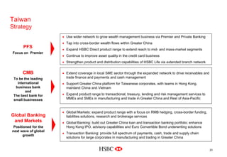 Taiwan
Strategy
• Use wider network to grow wealth management business via Premier and Private Banking
• Tap into cross-border wealth flows within Greater China
• Expand HSBC Direct product range to extend reach to mid- and mass-market segments
• Continue to improve asset quality in the credit card business
• Strengthen product and distribution capabilities of HSBC Life via extended branch network
PFS
Focus on Premier
23
• Extend coverage in local SME sector through the expanded network to drive receivables and
trade finance and payments and cash management
• Support Greater China platform for Taiwanese corporates, with teams in Hong Kong,
mainland China and Vietnam
• Expand product range to transactional, treasury, lending and risk management services to
MMEs and SMEs in manufacturing and trade in Greater China and Rest of Asia-Pacific
CMB
To be the leading
international
business bank
and
The best bank for
small businesses
• Global Markets: expand product range with a focus on RMB hedging, cross-border funding,
liabilities solutions, research and brokerage services
• Global Banking: build out Greater China loan and transaction banking portfolio; enhance
Hong Kong IPO, advisory capabilities and Euro Convertible Bond underwriting solutions
• Transaction Banking: provide full spectrum of payments, cash, trade and supply chain
solutions for large corporates in manufacturing and trading in Greater China
Global Banking
and Markets
Positioned for the
next wave of global
growth
 