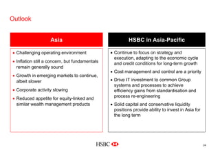 Outlook
Asia HSBC in Asia-Pacific
• Challenging operating environment
• Inflation still a concern, but fundamentals
remain generally sound
• Growth in emerging markets to continue,
albeit slower
• Corporate activity slowing
• Reduced appetite for equity-linked and
similar wealth management products
• Continue to focus on strategy and
execution, adapting to the economic cycle
and credit conditions for long-term growth
• Cost management and control are a priority
• Drive IT investment to common Group
systems and processes to achieve
efficiency gains from standardisation and
process re-engineering
• Solid capital and conservative liquidity
positions provide ability to invest in Asia for
the long term
24
 