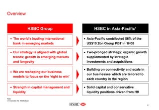Overview
HSBC Group HSBC in Asia-Pacific1
• The world’s leading international
bank in emerging markets
• Asia-Pacific contributed 56% of the
US$10.2bn Group PBT in 1H08
• Two-pronged strategy: organic growth
supplemented by strategic
investments and acquisitions
• Our strategy is aligned with global
trends: growth in emerging markets
and longevity
• We are reshaping our business
models to focus on the ‘right to win’
• Building on connectivity and scale in
our businesses which are tailored to
each country in the region
• Strength in capital management and
liquidity
• Solid capital and conservative
liquidity positions driven from HK
Note:
(1) Excludes the Middle East
4
 