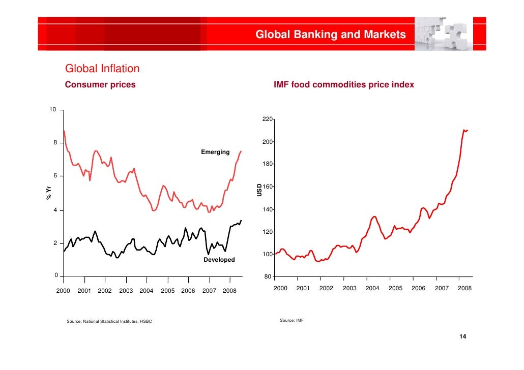 Markets and international banking