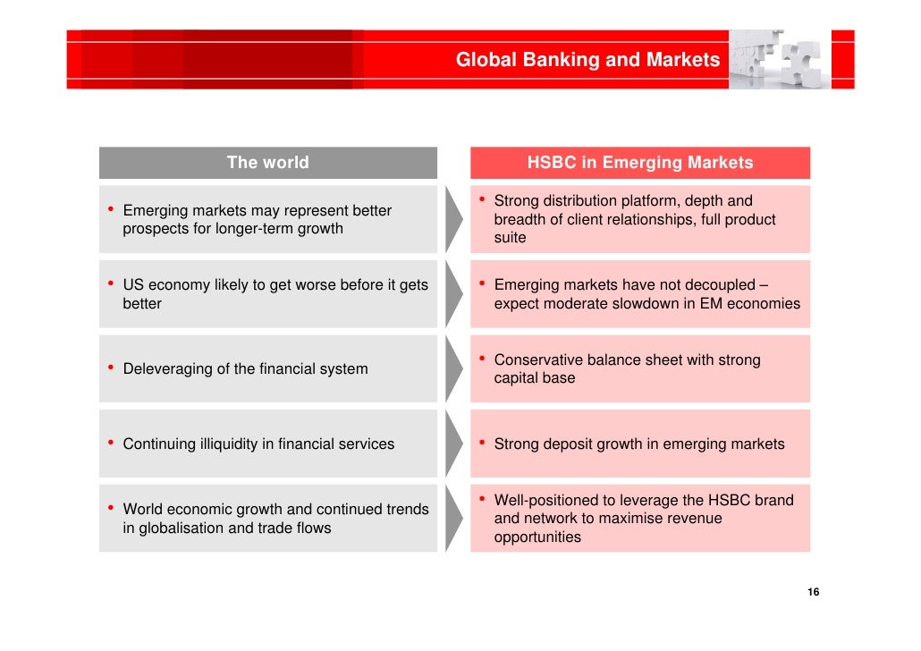 Markets and international banking