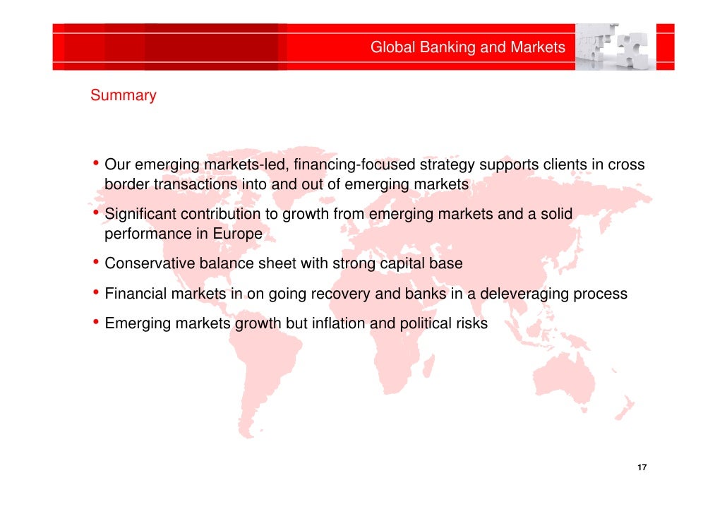Markets and international banking
