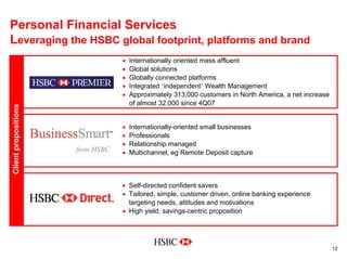 HSBC In North America (USA & Canada)