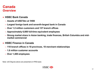 HSBC In North America (USA & Canada)
